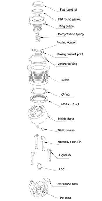 Waterproof button inside