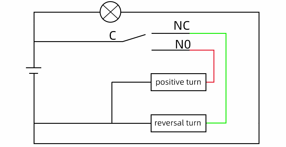 The wiring of the combined function