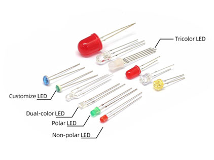 Filn 12MM 금속 LED 5V표시 등