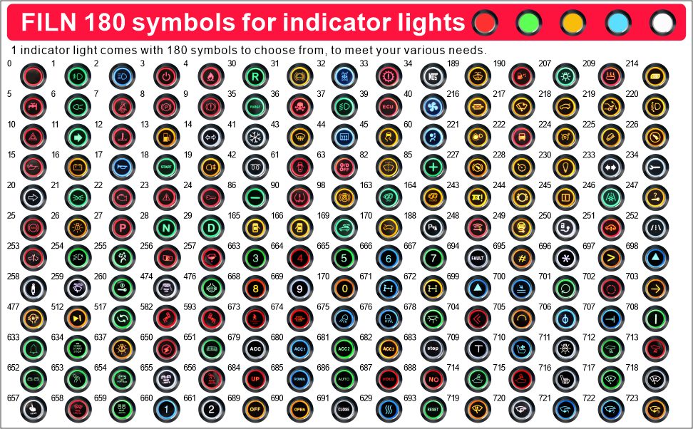 Indicator Lights