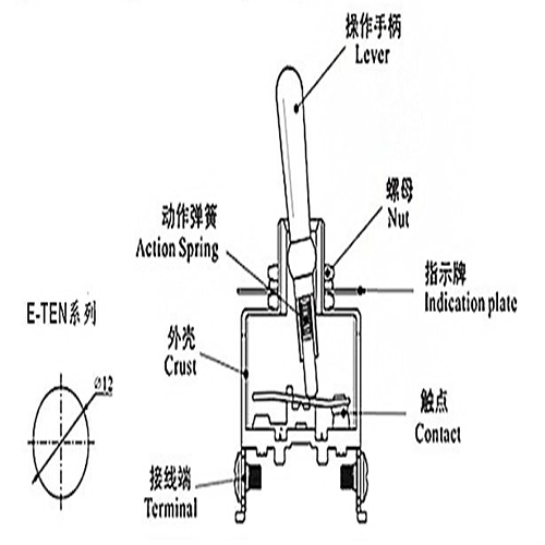 1021 Model 2-Position 15A 20A 30A (On)-Off Momentary Toggle Switch