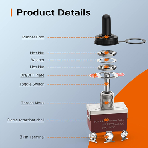 1122 -3pin on off on 15A 20A 30A momentary toggle switch