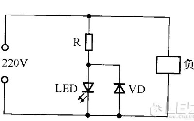 LED Indicator Light:in 5 Wonderful Applications