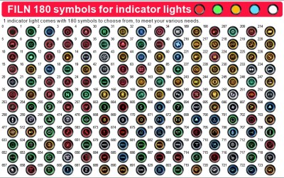 19 мм пользовательские 3 цвета индикатора для продаж по всему миру
