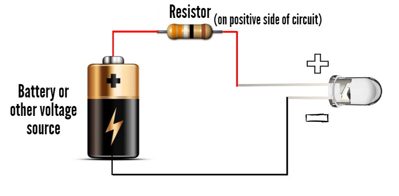 indicator light