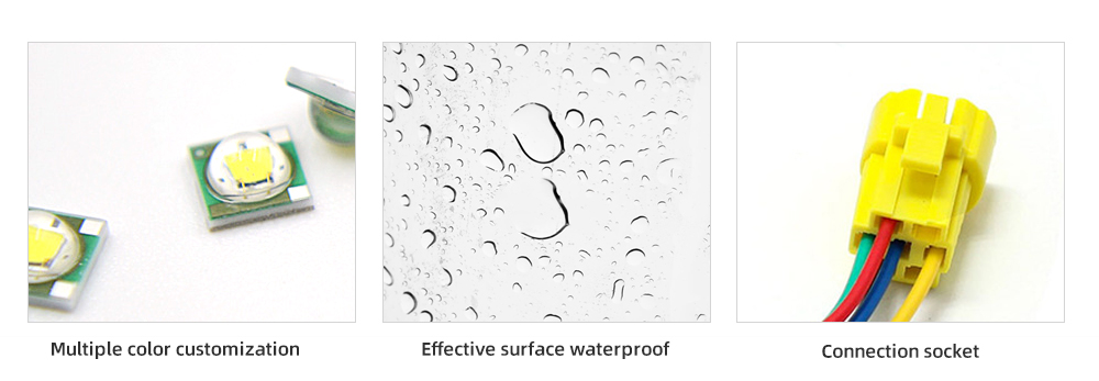 Effective surface waterproof