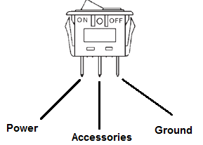 Interruptor basculante KCD4