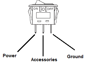 KCD4 Rocker Switch