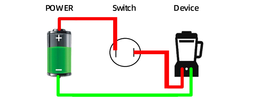 12V Round switch