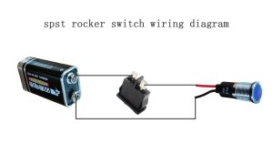 FILN KCD1 Spst Interruptor basculante Interruptor basculante rojo Interruptor plano