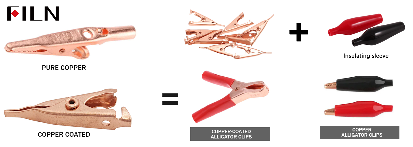 FILN Copper Alligator Clips Reliable Quality Black and Red