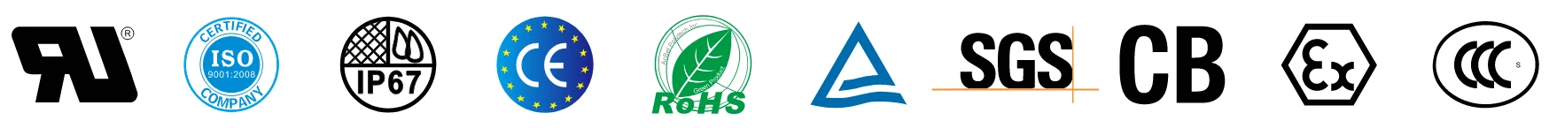 How to Choose the Best 16mm Metal Indicator Light Product Certification