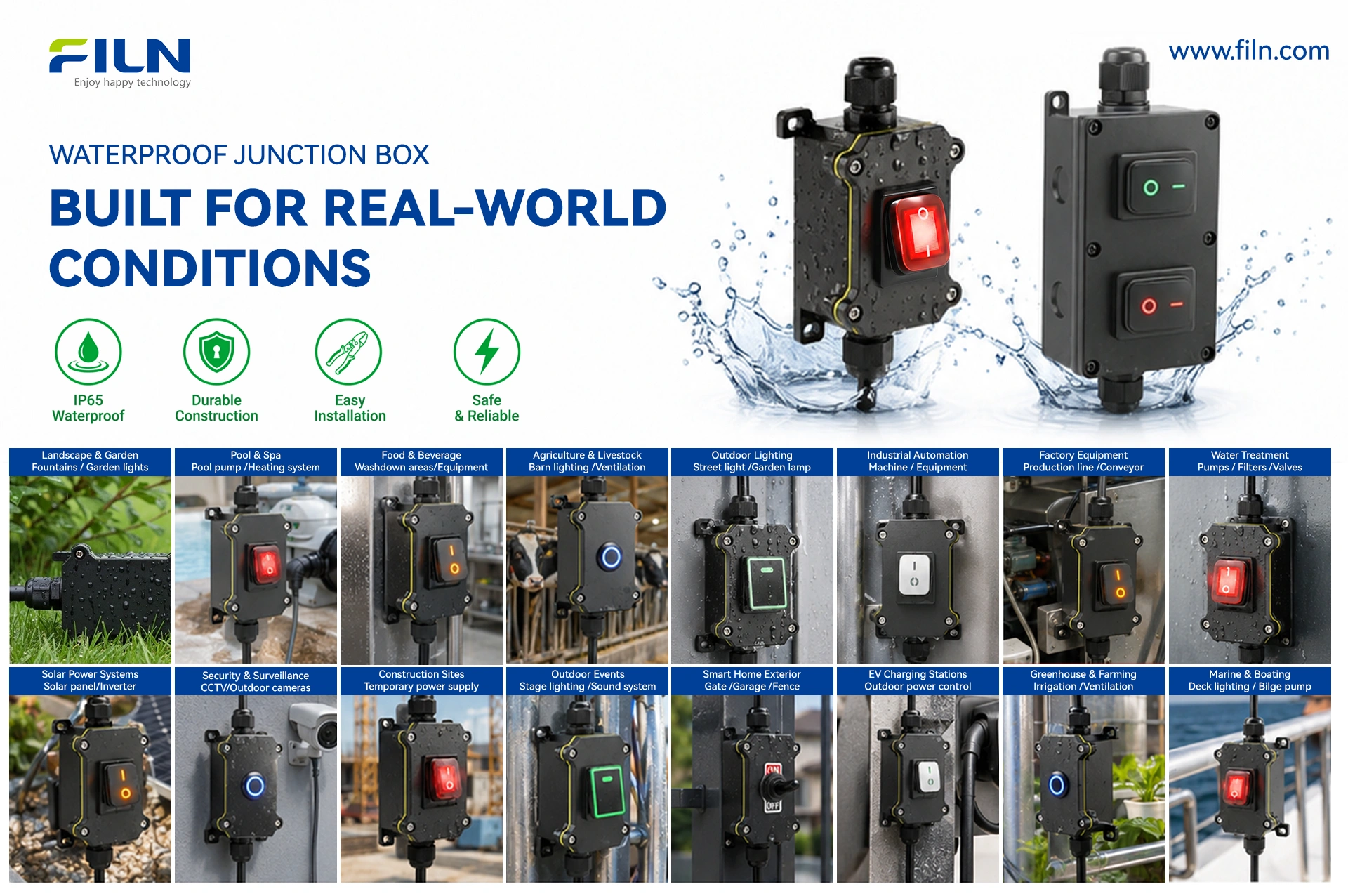 FILN Utility Enclosure Applications and Splicing Installations