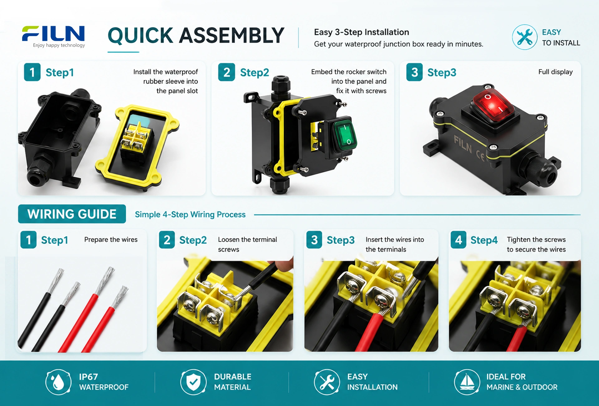 FILN Tool-less Quick Wire Connector Splicing Sequence and Box Assembly